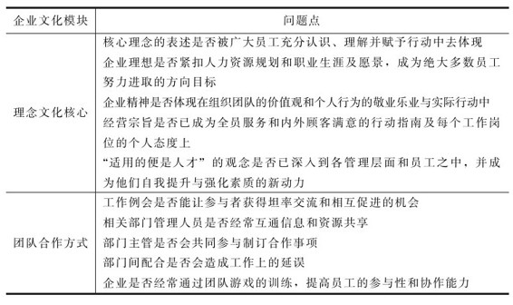 figure_0344_0095