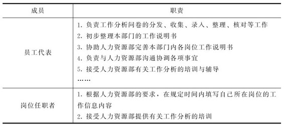 figure_0064_0026