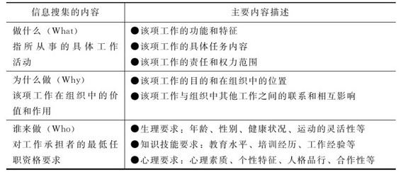 figure_0041_0008