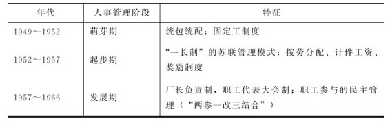figure_0034_0006