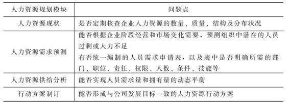 figure_0338_0087
