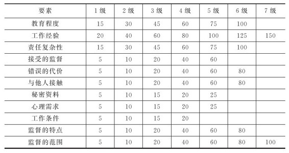 figure_0245_0080