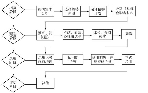 figure_0106_0041