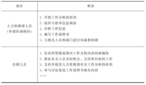 figure_0063_0025