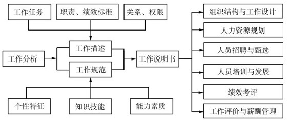 figure_0044_0010