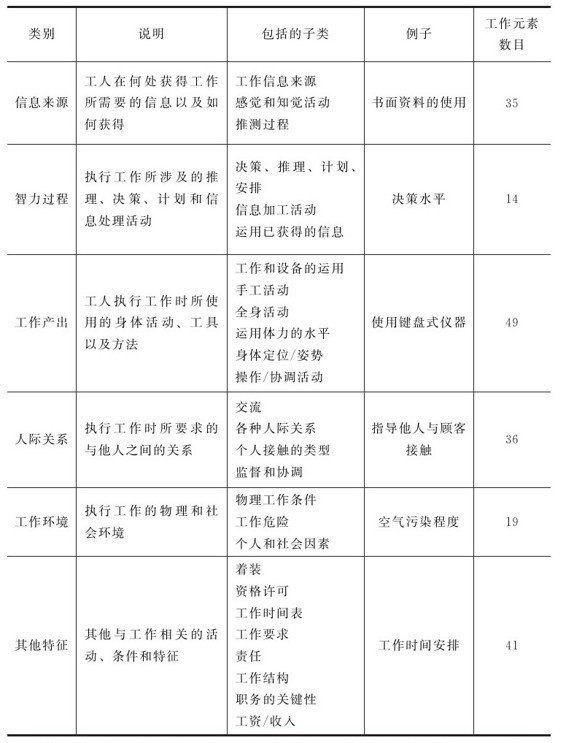 figure_0057_0020