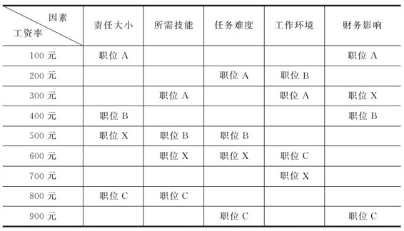 figure_0244_0079