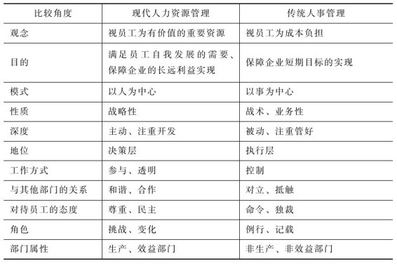 figure_0015_0004