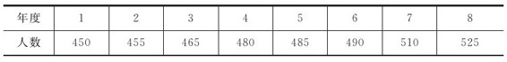 figure_0090_0035