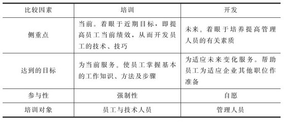 figure_0135_0054