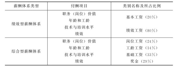 figure_0240_0077