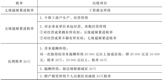 figure_0158_0015