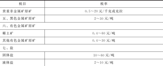 figure_0185_0018