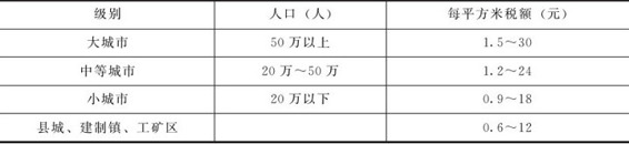 figure_0211_0020