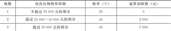 figure_0157_0014
