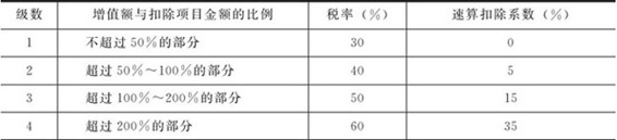 figure_0196_0019