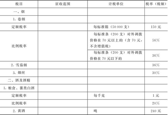 figure_0048_0003