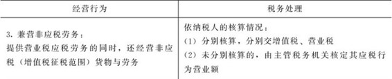figure_0086_0008
