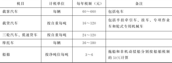 figure_0218_0021