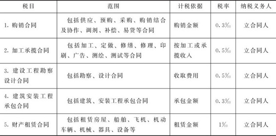 figure_0224_0023