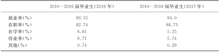 pagenumber_ebook=35,pagenumber_book=28