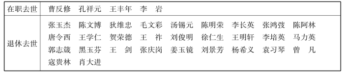 pagenumber_ebook=385,pagenumber_book=368