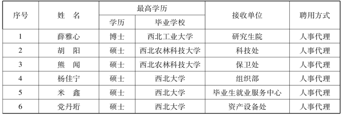 pagenumber_ebook=383,pagenumber_book=366