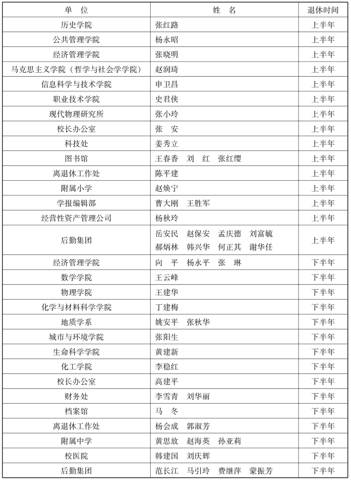 pagenumber_ebook=384,pagenumber_book=367