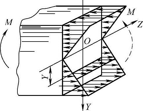 978-7-111-58451-3-Part02-145.jpg