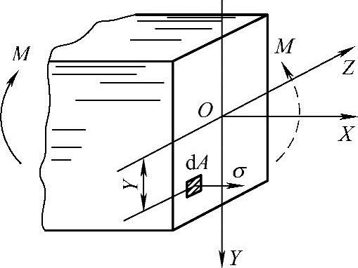 978-7-111-58451-3-Part02-144.jpg