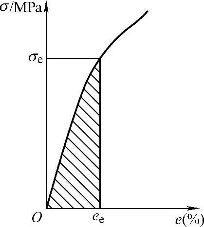 978-7-111-58451-3-Part01-44.jpg