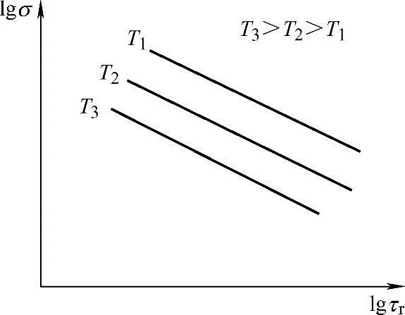 978-7-111-58451-3-Part04-35.jpg
