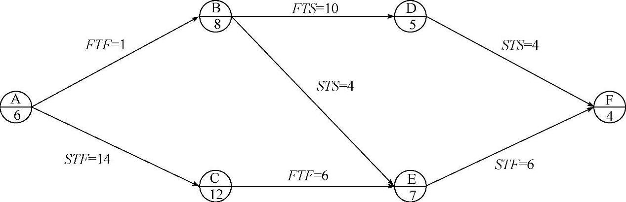 978-7-111-44680-4-Part06-7.jpg