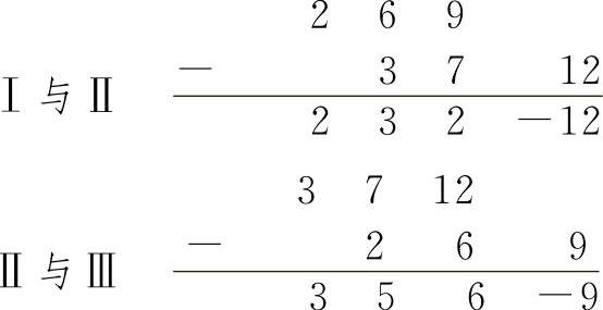 978-7-111-44680-4-Part06-5.jpg