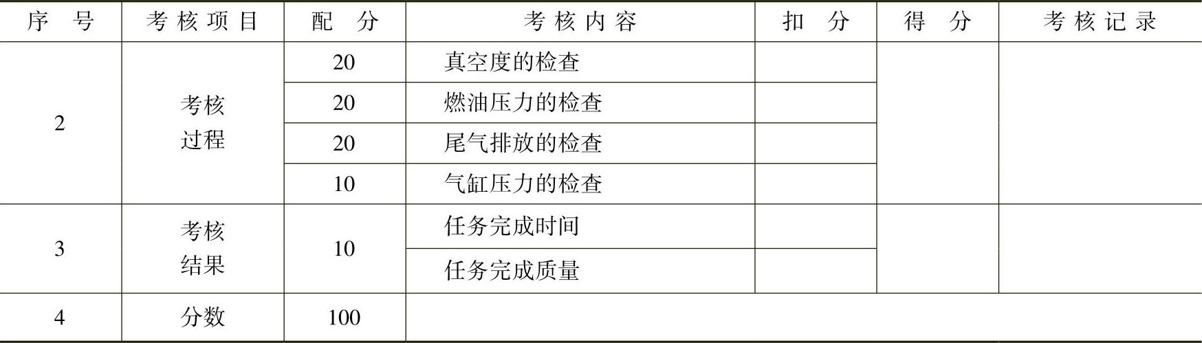 978-7-111-44128-1-Chapter06-23.jpg