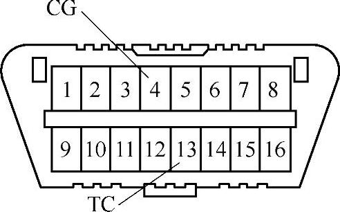 978-7-111-44128-1-Chapter05-18.jpg