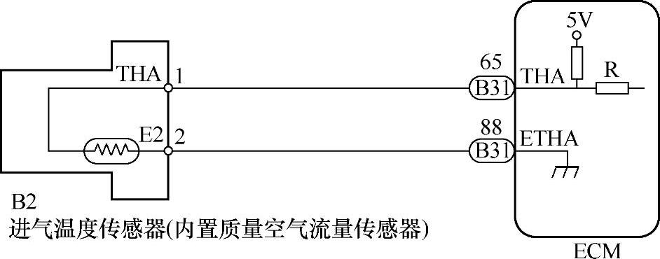 978-7-111-44128-1-Chapter04-41.jpg
