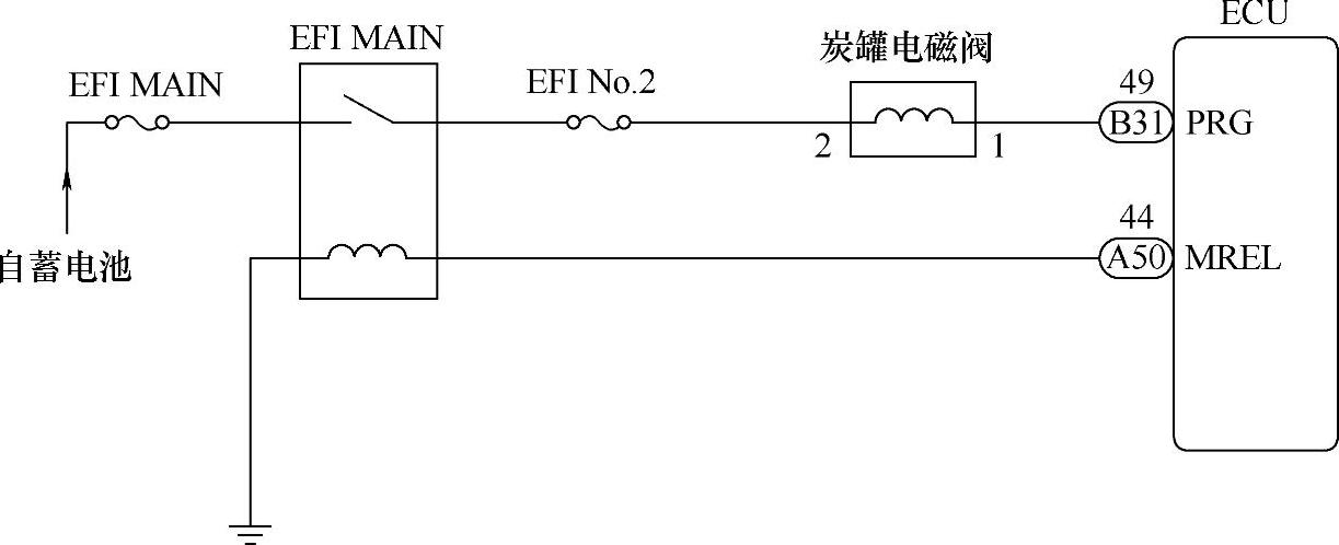 978-7-111-44128-1-Chapter04-77.jpg