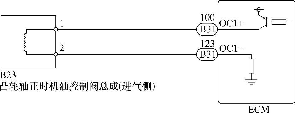 978-7-111-44128-1-Chapter02-35.jpg