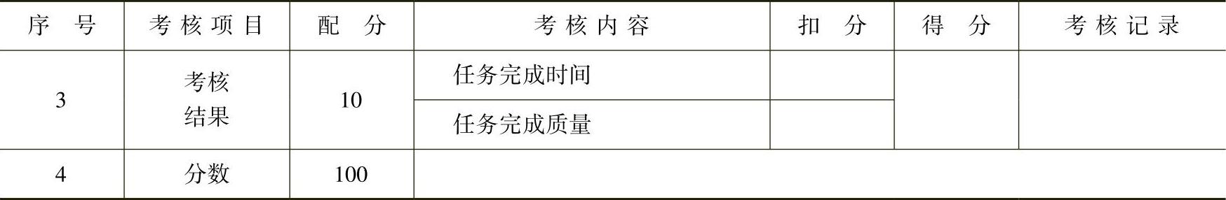 978-7-111-44128-1-Chapter04-60.jpg