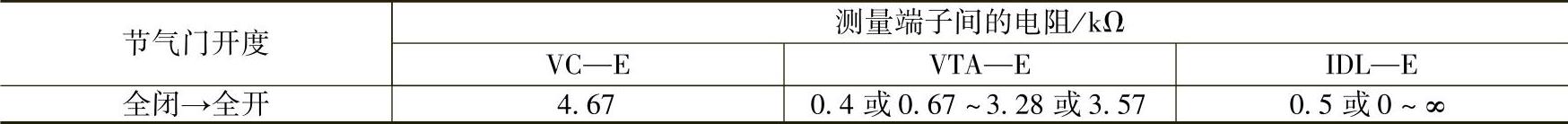 978-7-111-44128-1-Chapter04-39.jpg
