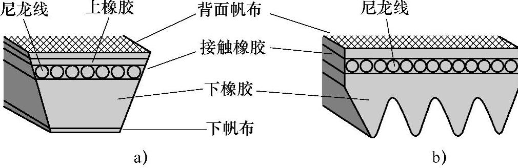 978-7-111-44128-1-Chapter01-16.jpg