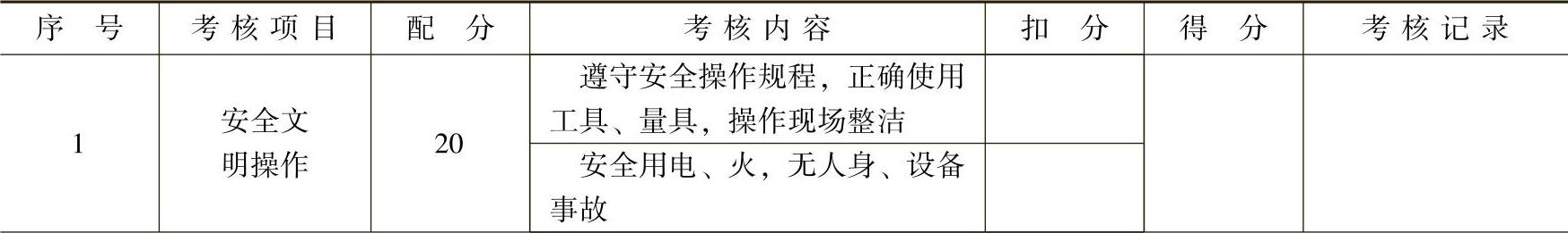 978-7-111-44128-1-Chapter06-22.jpg