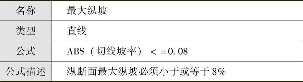 978-7-111-60730-4-Chapter06-83.jpg