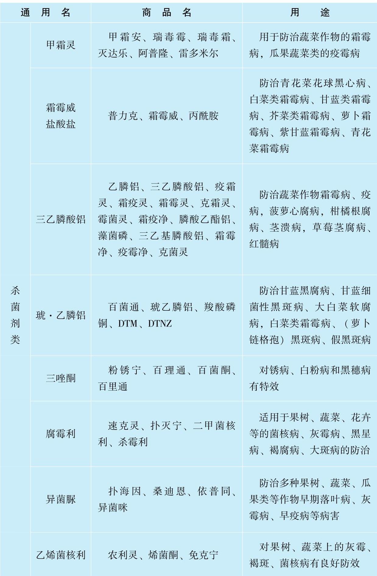978-7-111-48286-4-Chapter11-7.jpg