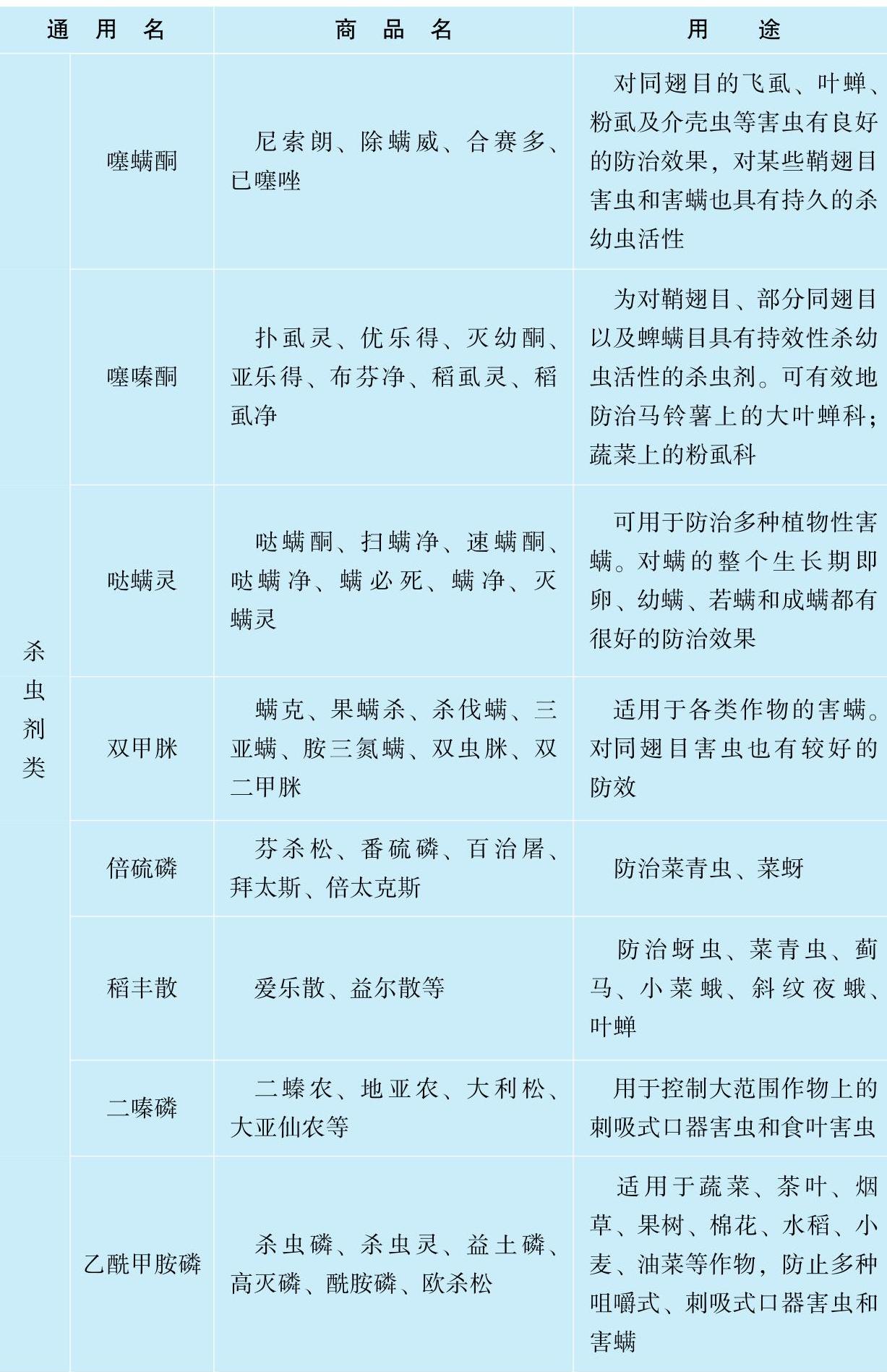 978-7-111-48286-4-Chapter11-2.jpg