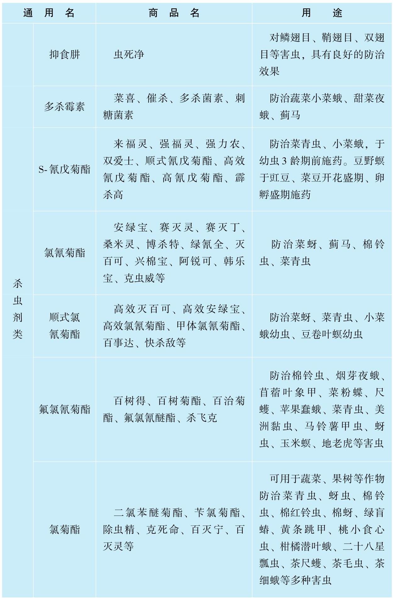 978-7-111-48286-4-Chapter11-4.jpg