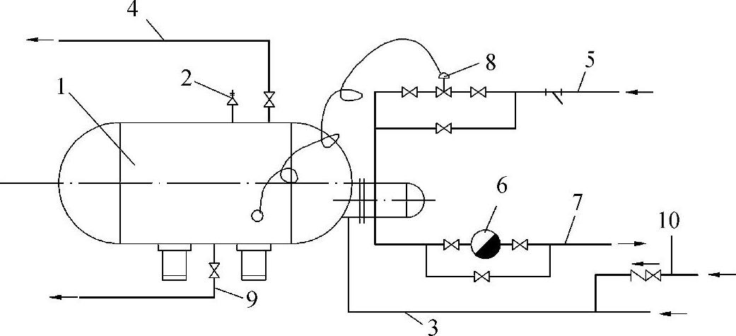 978-7-111-52502-8-Chapter03-4.jpg