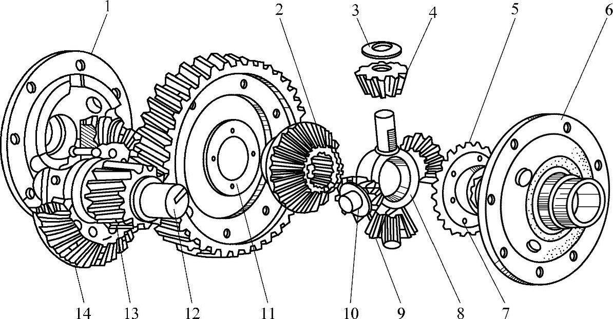 978-7-111-51427-5-Part03-53.jpg