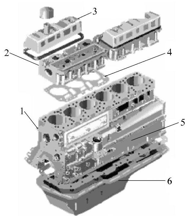 978-7-111-51427-5-Part02-1.jpg